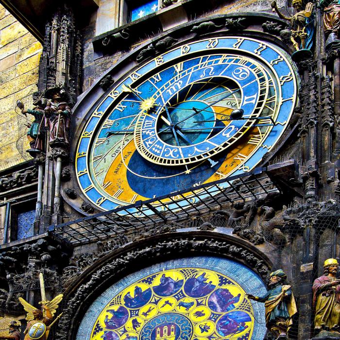 Praga - Astronomical clock